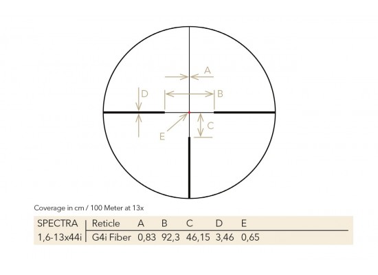 GPO SPECTRA 8x 1,6-13x44i GPO SPECTRA 8x 1,6-13x44i